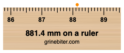 Where is 881.4 millimeters on a ruler