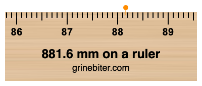 Where is 881.6 millimeters on a ruler