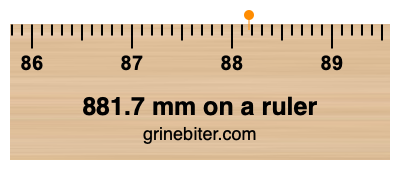 Where is 881.7 millimeters on a ruler