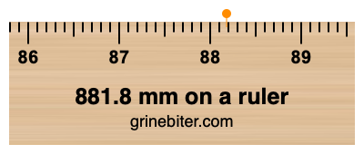 881.8 mm on a ruler Where is 881.8 millimeters on a ruler