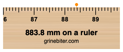 Where is 883.8 millimeters on a ruler