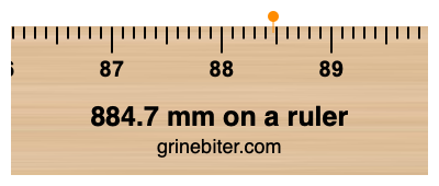 884.7 mm on a ruler Where is 884.7 millimeters on a ruler