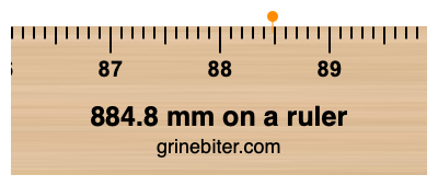 884.8 mm on a ruler Where is 884.8 millimeters on a ruler