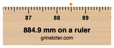 884.9 mm on a ruler Where is 884.9 millimeters on a ruler