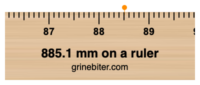 885.1 mm on a ruler Where is 885.1 millimeters on a ruler