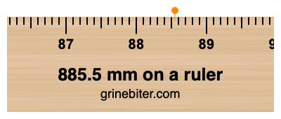 Where is 885.5 millimeters on a ruler