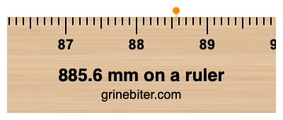 Where is 885.6 millimeters on a ruler