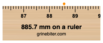 Where is 885.7 millimeters on a ruler