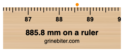 Where is 885.8 millimeters on a ruler