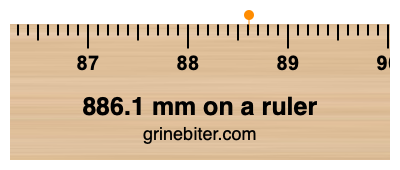 886.1 mm on a ruler Where is 886.1 millimeters on a ruler