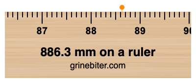886.3 mm on a ruler Where is 886.3 millimeters on a ruler