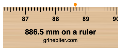 Where is 886.5 millimeters on a ruler
