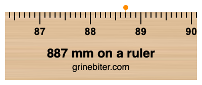 Where is 887 millimeters on a ruler