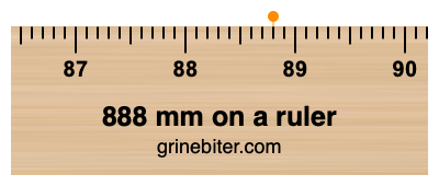 Where is 888 millimeters on a ruler