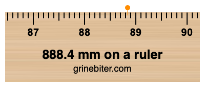 Where is 888.4 millimeters on a ruler