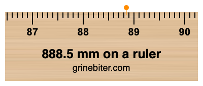 Where is 888.5 millimeters on a ruler