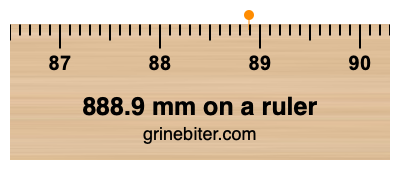 Where is 888.9 millimeters on a ruler