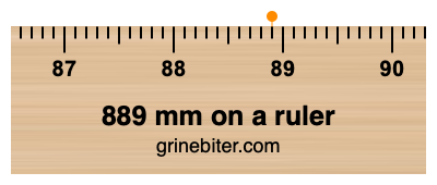 Where is 889 millimeters on a ruler