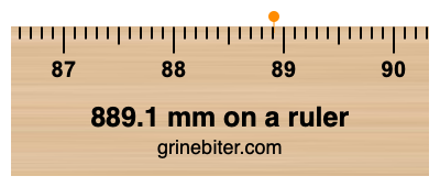 Where is 889.1 millimeters on a ruler