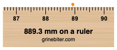 Where is 889.3 millimeters on a ruler