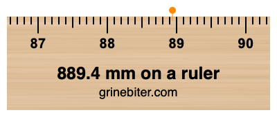 Where is 889.4 millimeters on a ruler