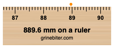 Where is 889.6 millimeters on a ruler