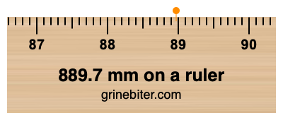 Where is 889.7 millimeters on a ruler