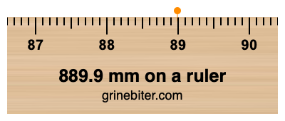 Where is 889.9 millimeters on a ruler