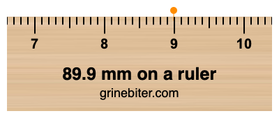 89.9 mm on a ruler Where is 89.9 millimeters on a ruler