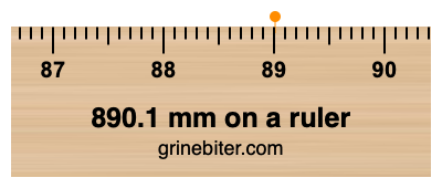 Where is 890.1 millimeters on a ruler