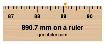 890.7 mm on a ruler Where is 890.7 millimeters on a ruler