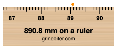 890.8 mm on a ruler Where is 890.8 millimeters on a ruler