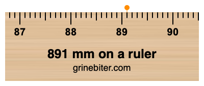 891 mm on a ruler Where is 891 millimeters on a ruler