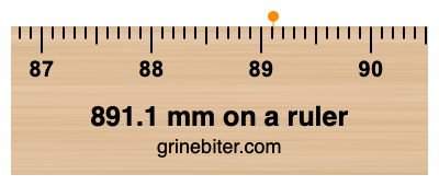 891.1 mm on a ruler Where is 891.1 millimeters on a ruler