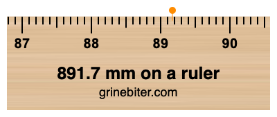 Where is 891.7 millimeters on a ruler