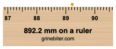 892.2 mm on a ruler Where is 892.2 millimeters on a ruler
