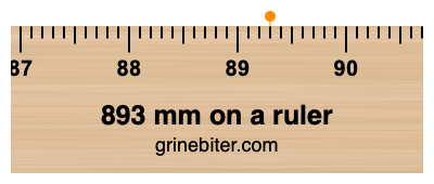 Where is 893 millimeters on a ruler