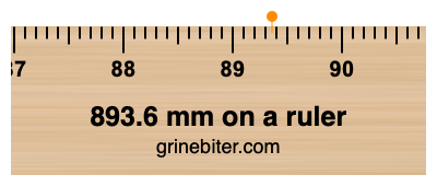 Where is 893.6 millimeters on a ruler