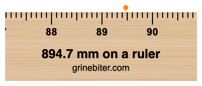 Where is 894.7 millimeters on a ruler