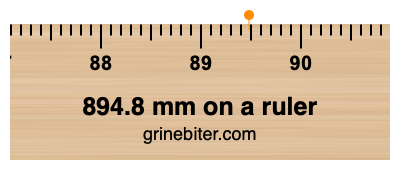 894.8 mm on a ruler Where is 894.8 millimeters on a ruler