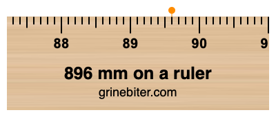 896 mm on a ruler Where is 896 millimeters on a ruler