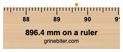 896.4 mm on a ruler Where is 896.4 millimeters on a ruler