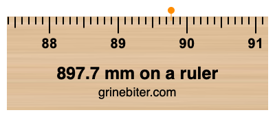 897.7 mm on a ruler Where is 897.7 millimeters on a ruler