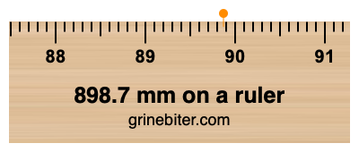 Where is 898.7 millimeters on a ruler