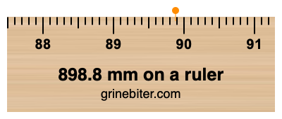 Where is 898.8 millimeters on a ruler