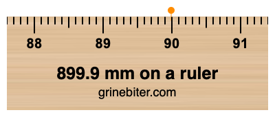 Where is 899.9 millimeters on a ruler