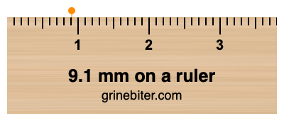 Where is 9.1 millimeters on a ruler