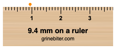 Where is 9.4 millimeters on a ruler