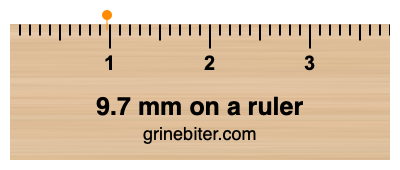 Where is 9.7 millimeters on a ruler