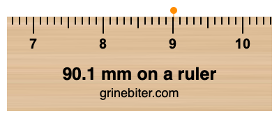 Where is 90.1 millimeters on a ruler